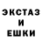 Псилоцибиновые грибы Magic Shrooms TheAndygan
